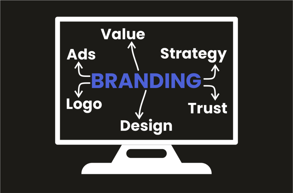 Branding services