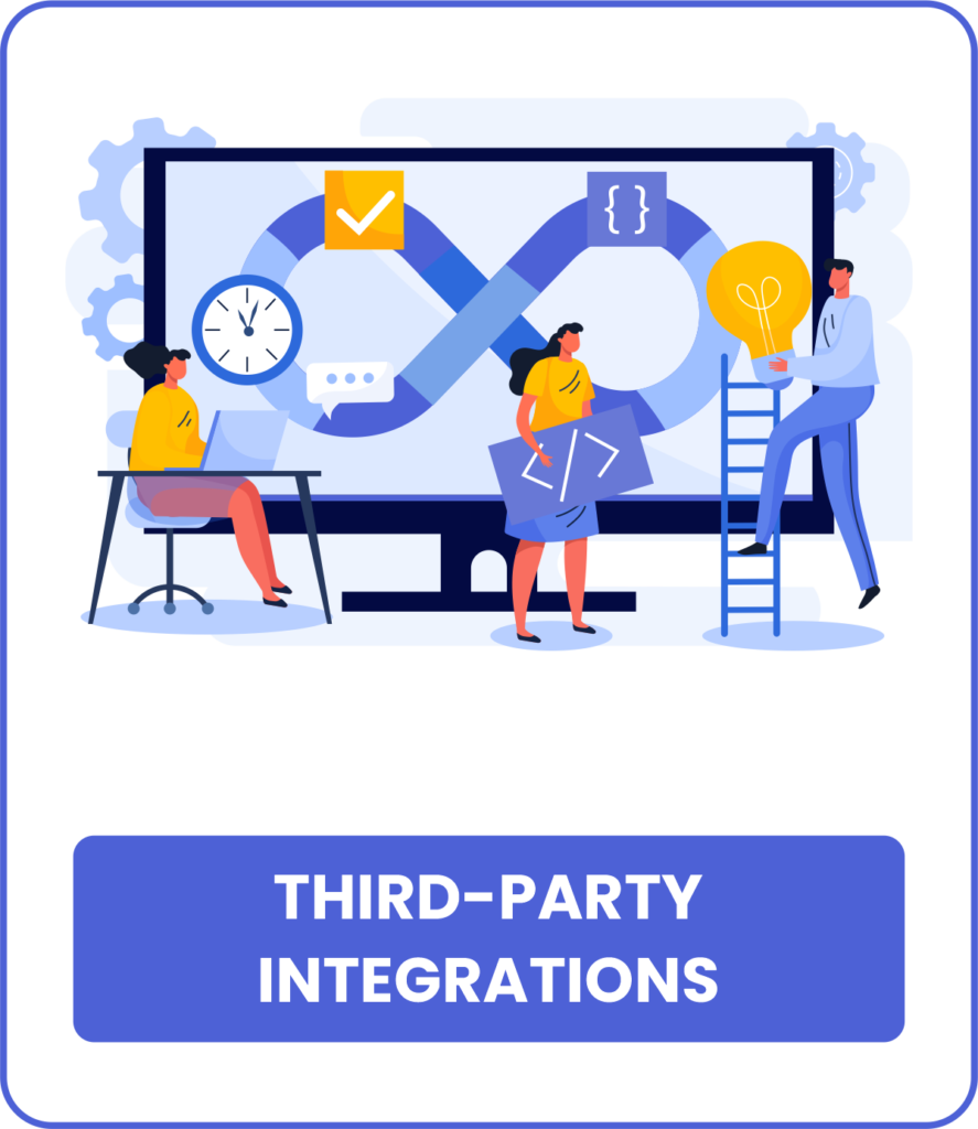 Third-Party Integrations